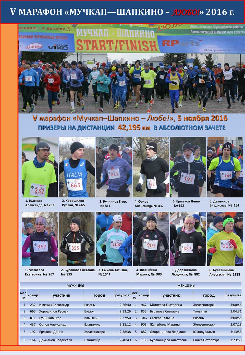 V marathon Muchkap Shapkino Lubo 2016 1