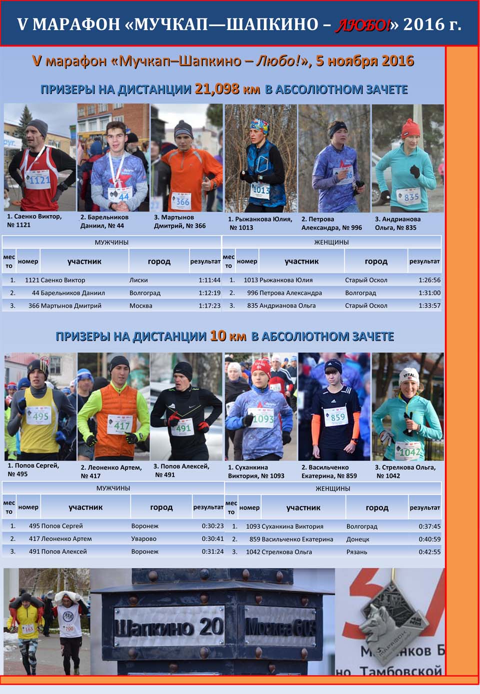 V marathon Muchkap Shapkino Lubo 2016 2