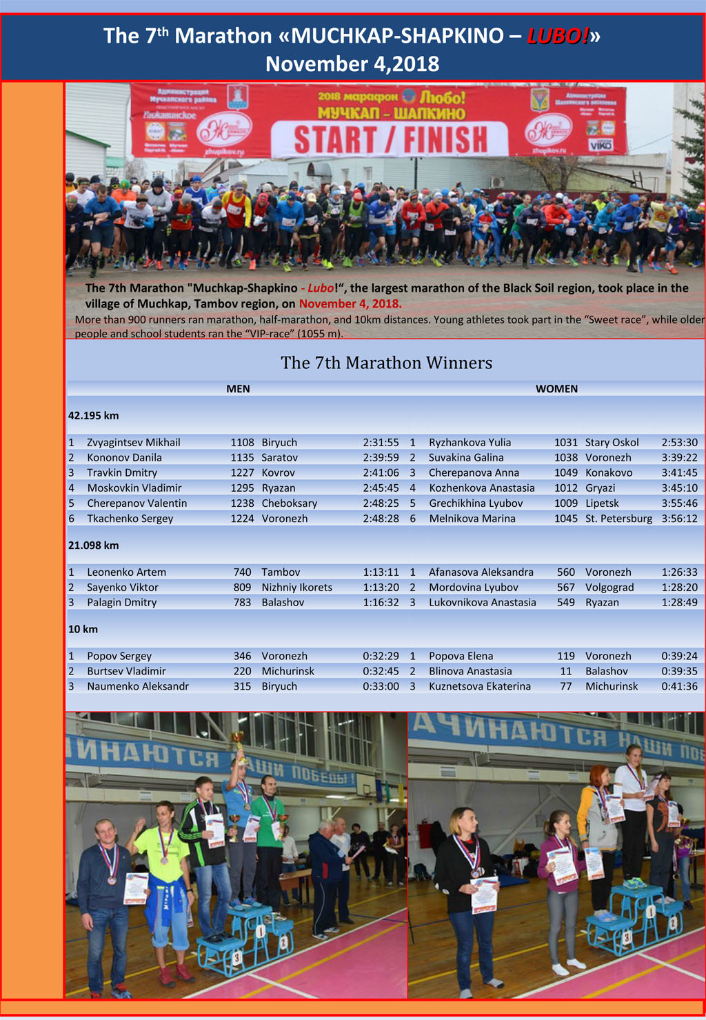 winners-7-marathon-Muchkap-Shapkino-Lubo-2018-en-1